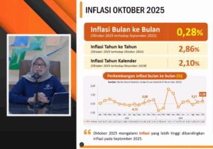 Inflasi Oktober