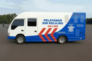 sim keliling bandung