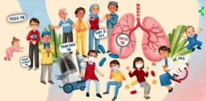 Hari Tuberkulosis Sedunia